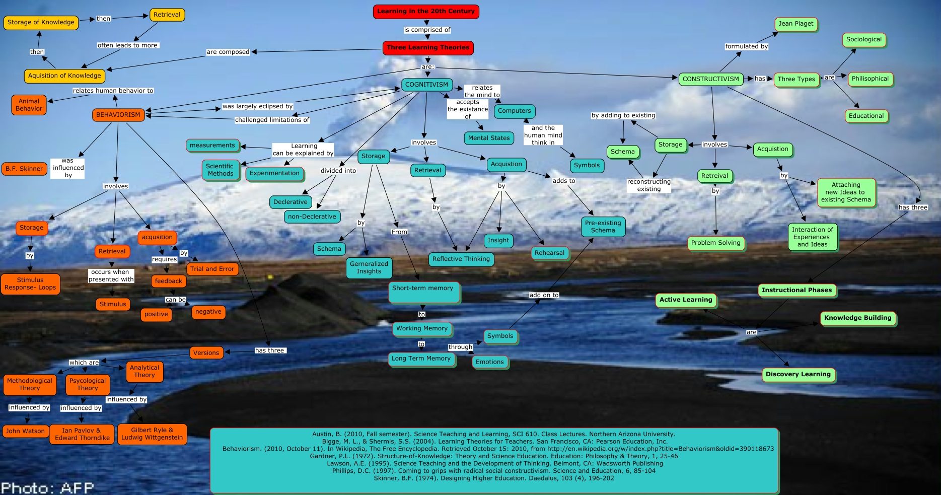 Ryan Hardwick, McCormick Group CMAP 1